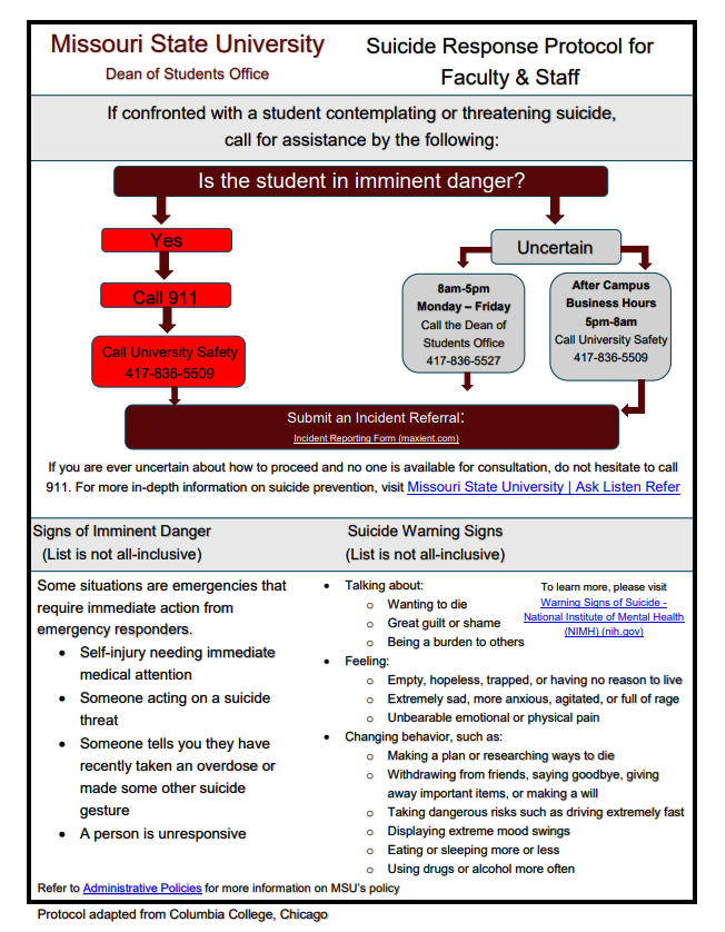 Suicide Response Protocol for Faculty and Staff