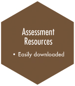 NILOA Model - Assessment Resources