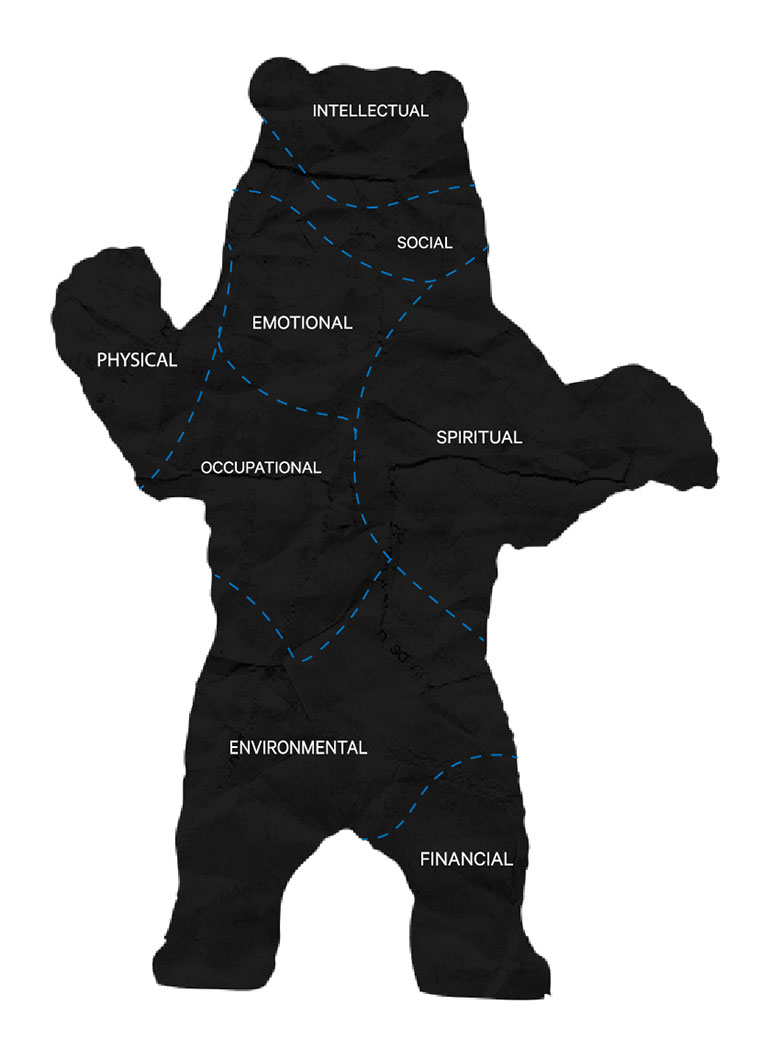 Silhouette of bear with butcher map-like sections showing the eight dimensions of wellness.