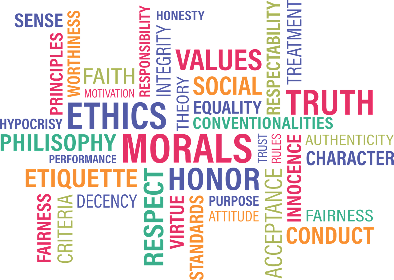 word cloud 'ethics' 'morals' 'honor' 'respect' 'values' 'truth'