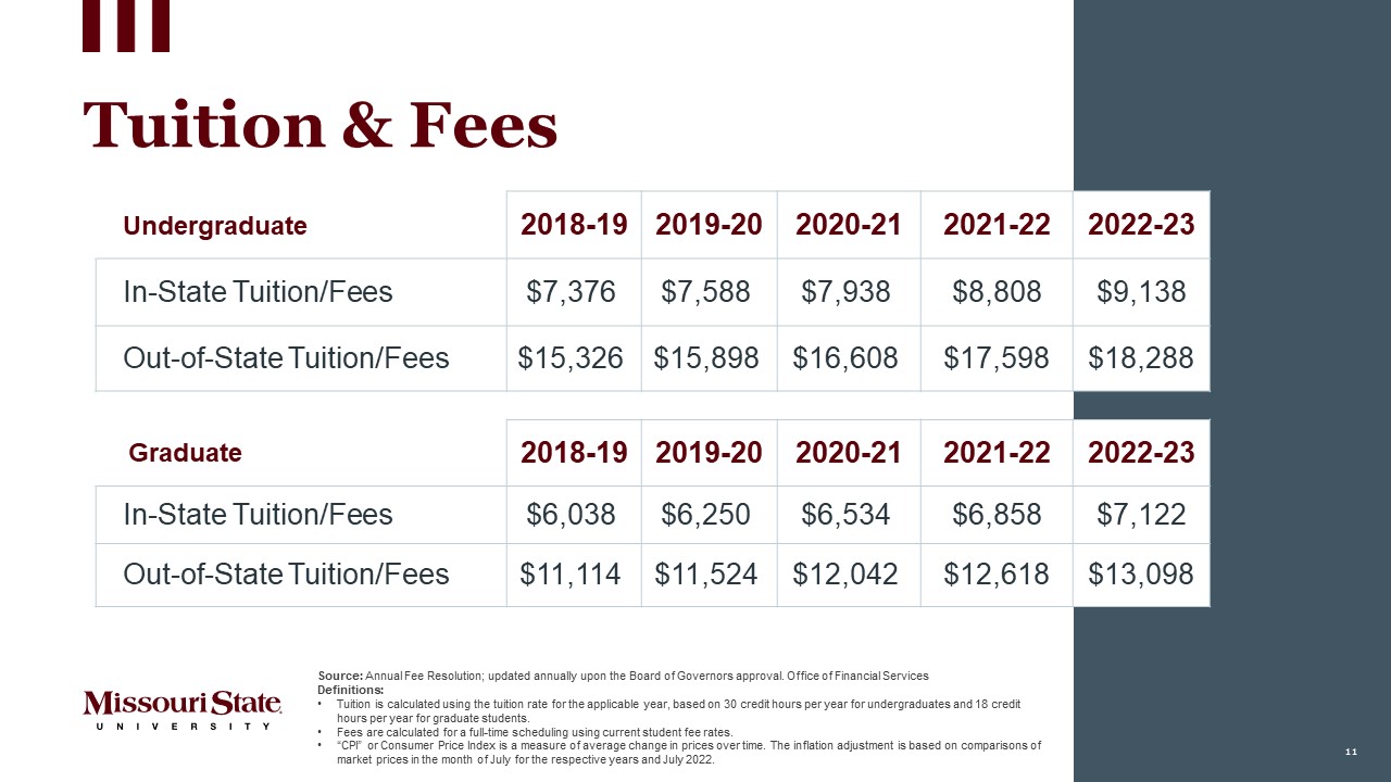 Tuition and Fees