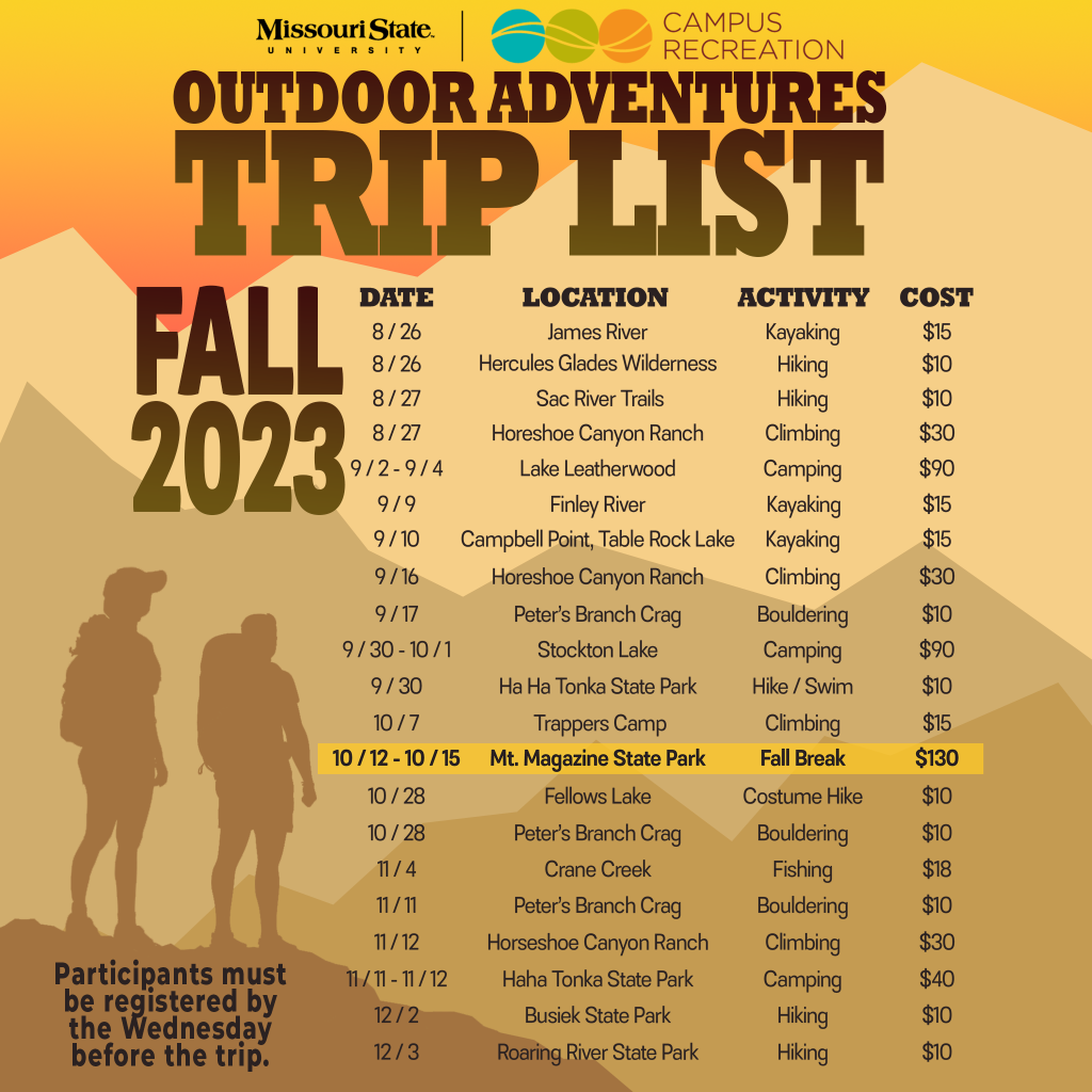 Outdoor Adventures trip list