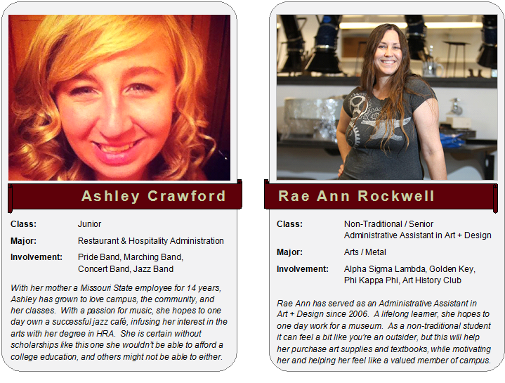 The 2013 - 2014 Recipients of the Staff Senate Scholarship are Ashley Crawford and Rae Ann Rockwell.
